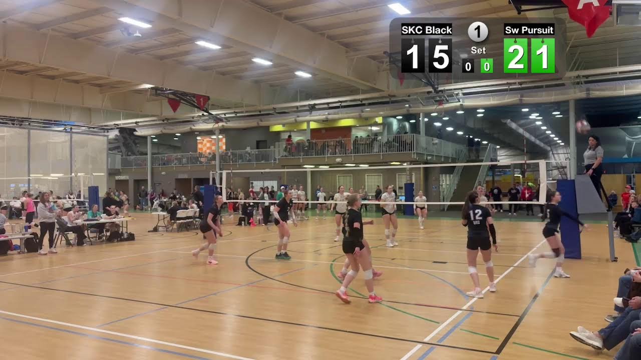 HeartChallenge Vs SW Pursuit