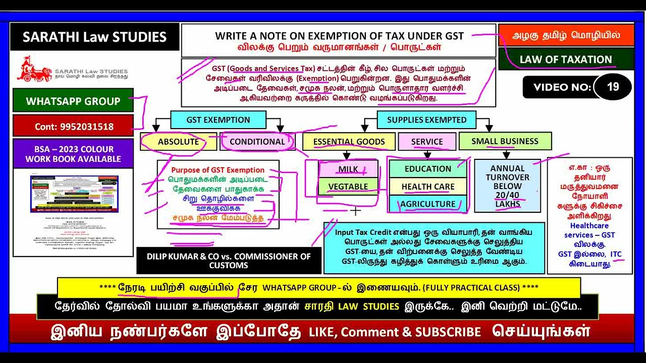 LAW OF TAXATION | EXEMPTION OF TAX UNDER GST | DILIP KUMAR & CO vs. COMMISSIONER OF CUSTOMS