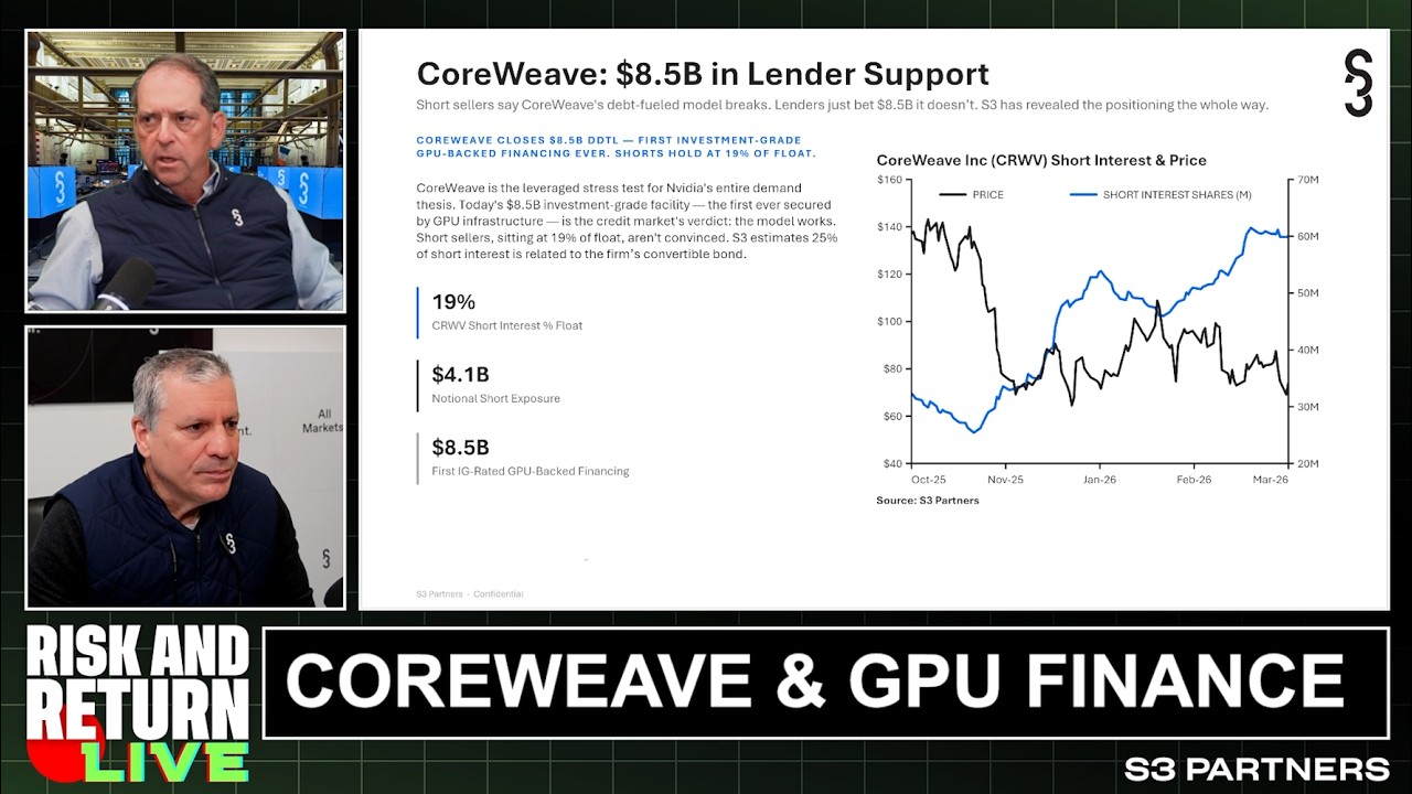 GPU-Backed Debt, GLP-1 Shorts & Prediction Markets: What the Data Is Saying This Week