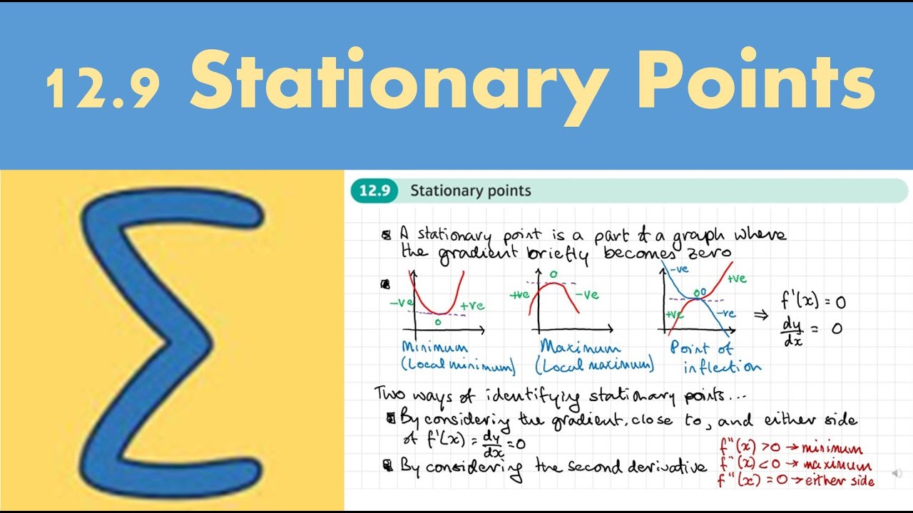 12.9 Stationary points (PURE 1- Chapter 12: Differentiation)