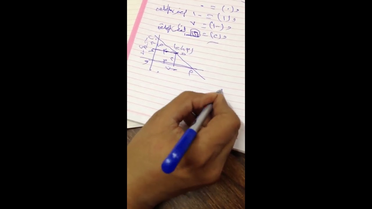 حل امتحانات التفاضل والتكامل ثانوية عامة