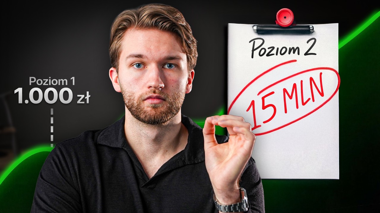 Skopiuj M&oacute;j System od ZERA do 15 MLN zł Na Aplikacji SaaS