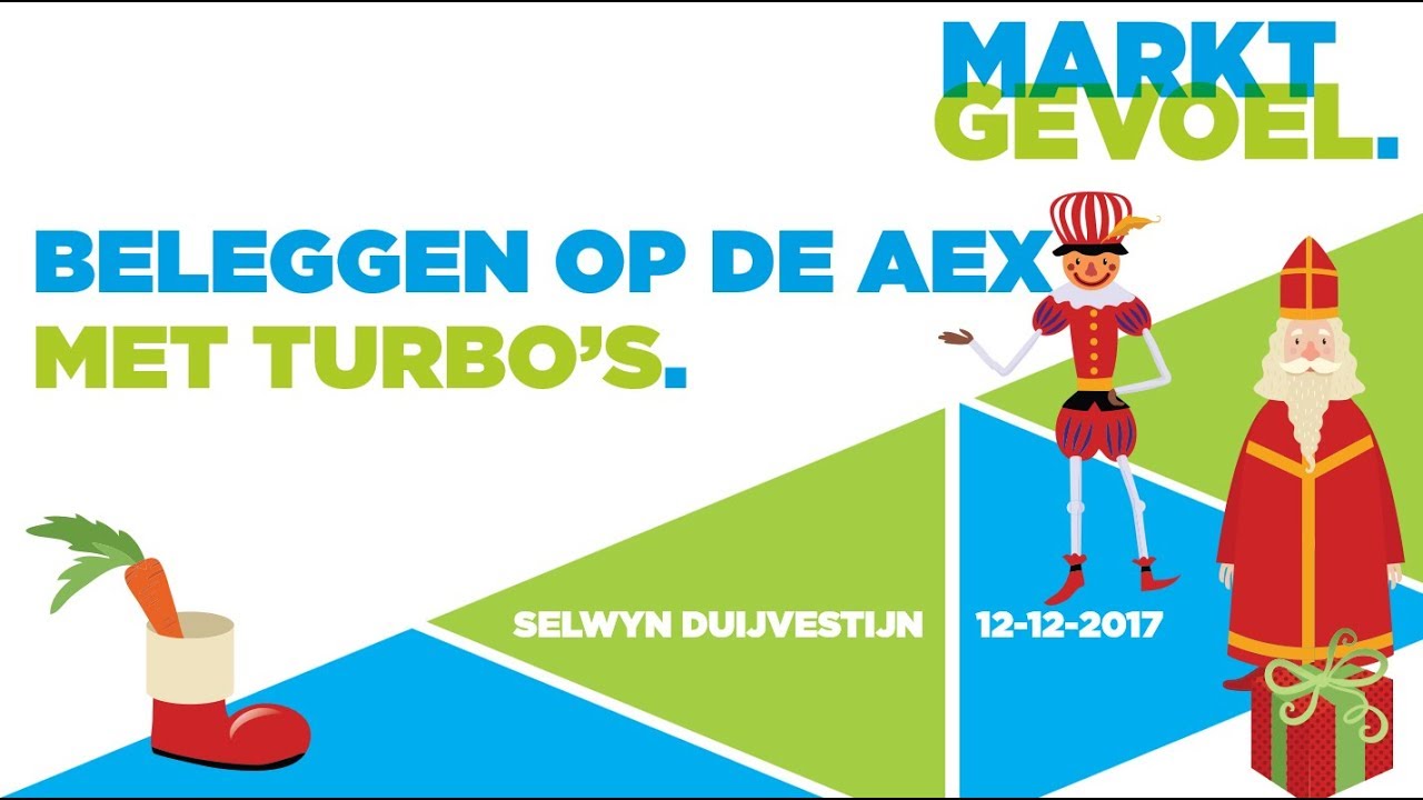 Beleggen op de AEX met Turbo's!