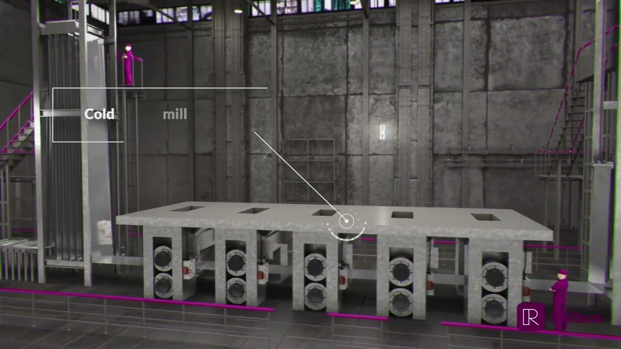 Cold Rolled Steel | Reibus U