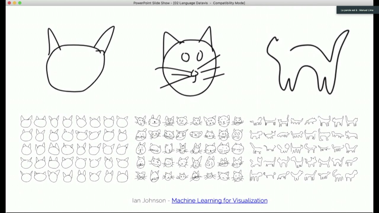 The Language of Data Visualisation