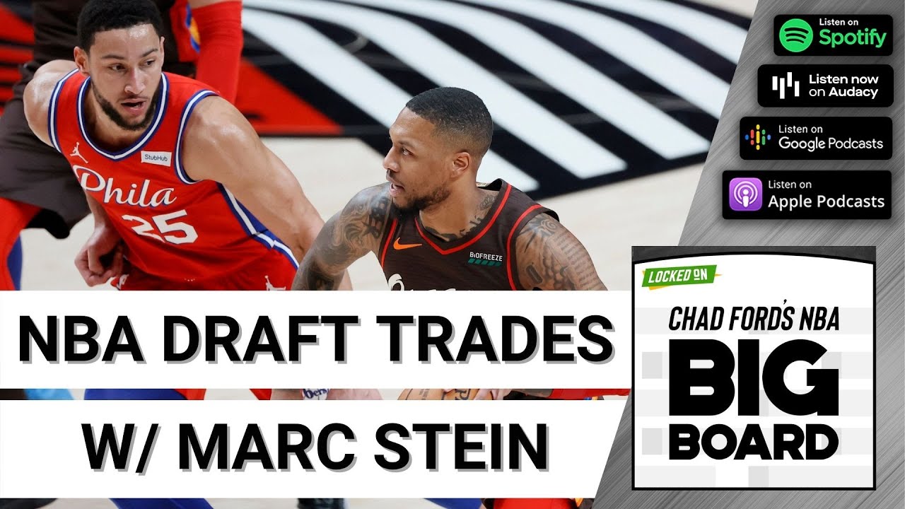 NBA Draft Trades and News for the Pistons, Warriors, Lakers, Knicks and more with Marc Stein