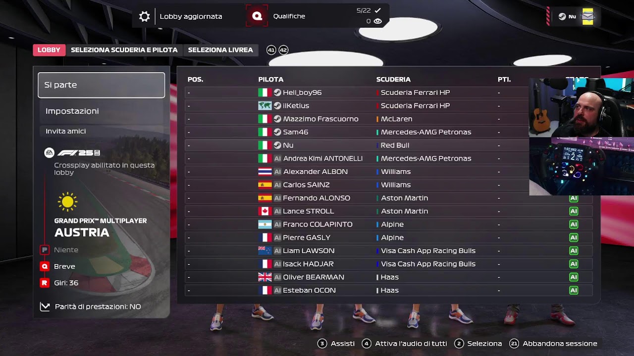 CAMPIONATO F1 di nuovo in Austria