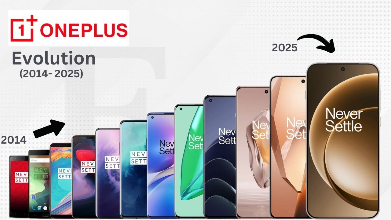 Evolution of OnePlus Flagship Series (2014- 2025)