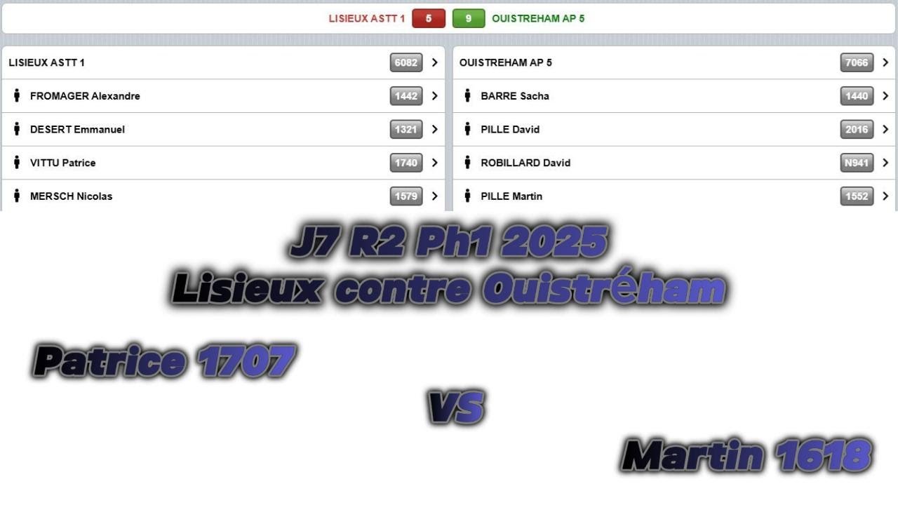 J7 R2 Ph1 2025/2026 Lisieux contre Ouistréham - Patrice contre Martin
