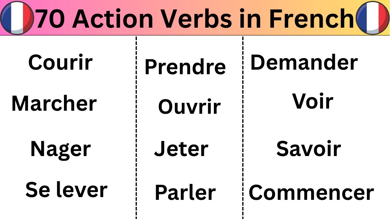 The verbs French speakers actually use in life, media, and conversation.