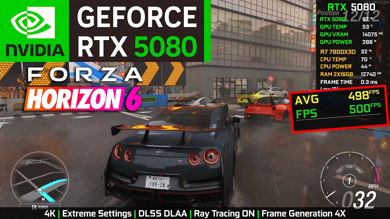 Forza Horizon 6: RTX 5080 | DLSS 4.5 / DLAA / Ray Tracing | 1440p, 4K | Benchmark Test