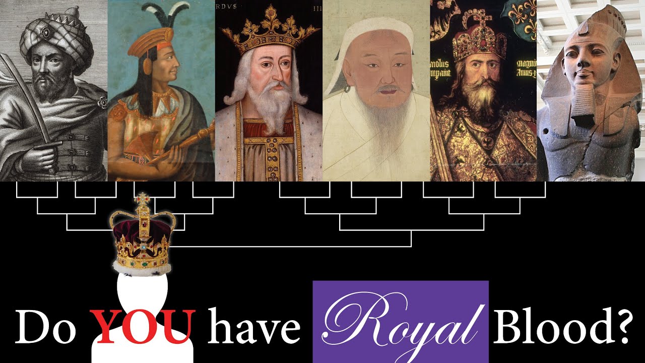 10 Historic Royals YOU are Most Likely to be Related to