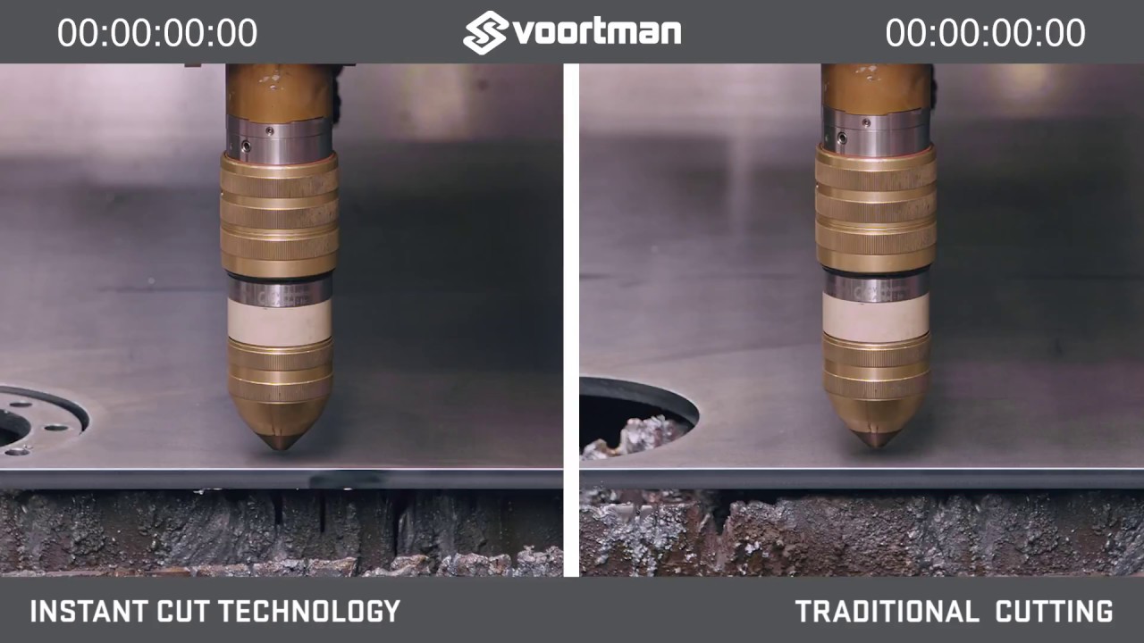 Voortman | instant cut technology