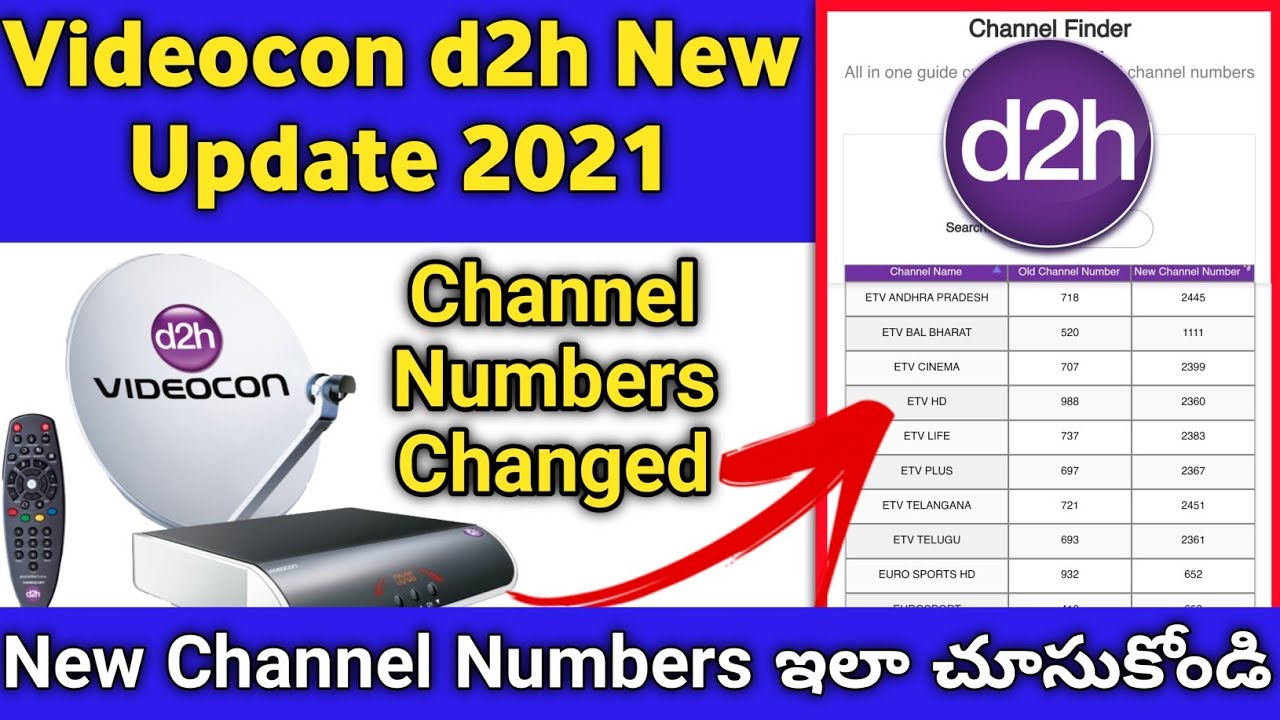 How to check Videocon d2h New Channel Numbers | VIDEOCON D2H New Channel List