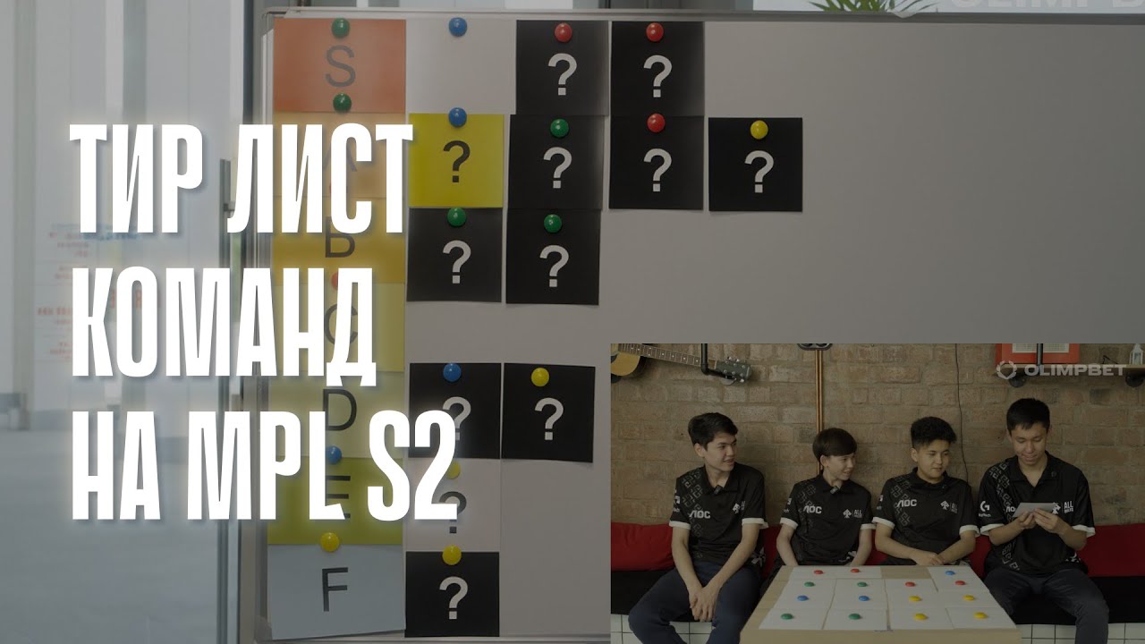 ТИР ЛИСТ КОМАНД НА MPL S2 | КТО СТАНЕТ ЛУЧШЕЙ КОМАНДОЙ СЕЗОНА?
