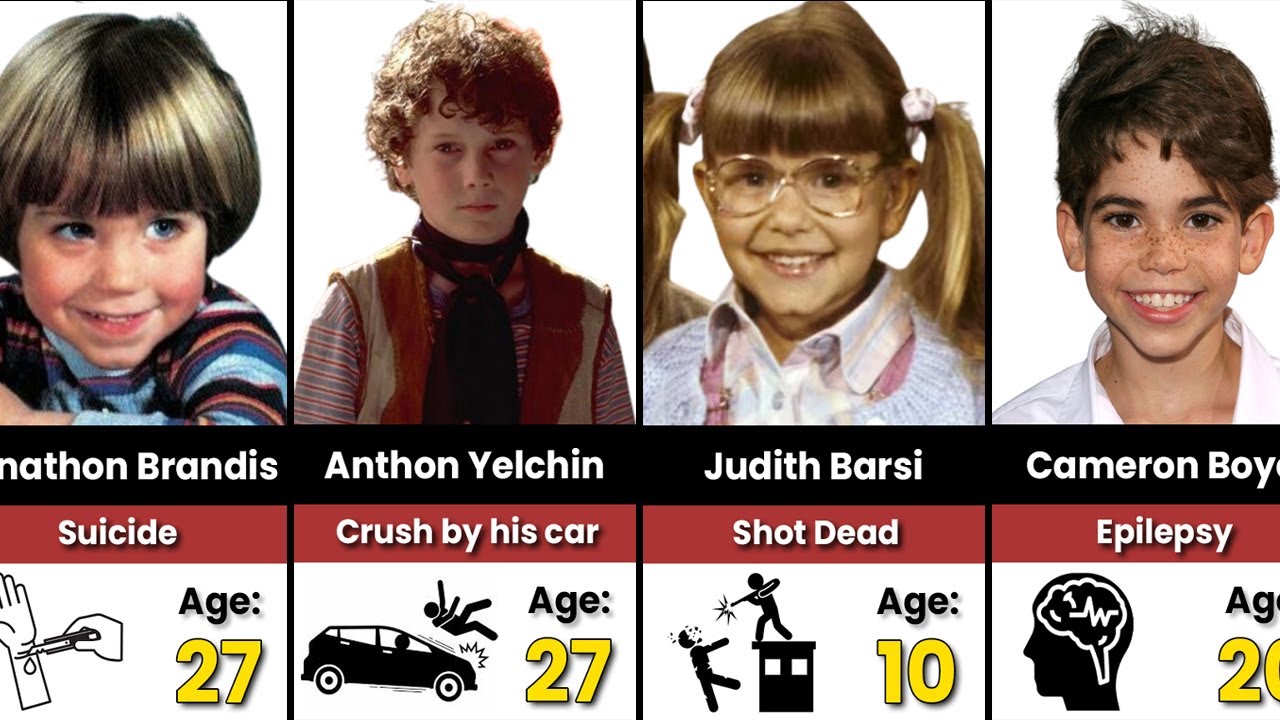 35 Child Actors Who Died Too Soon | Gone Too Young
