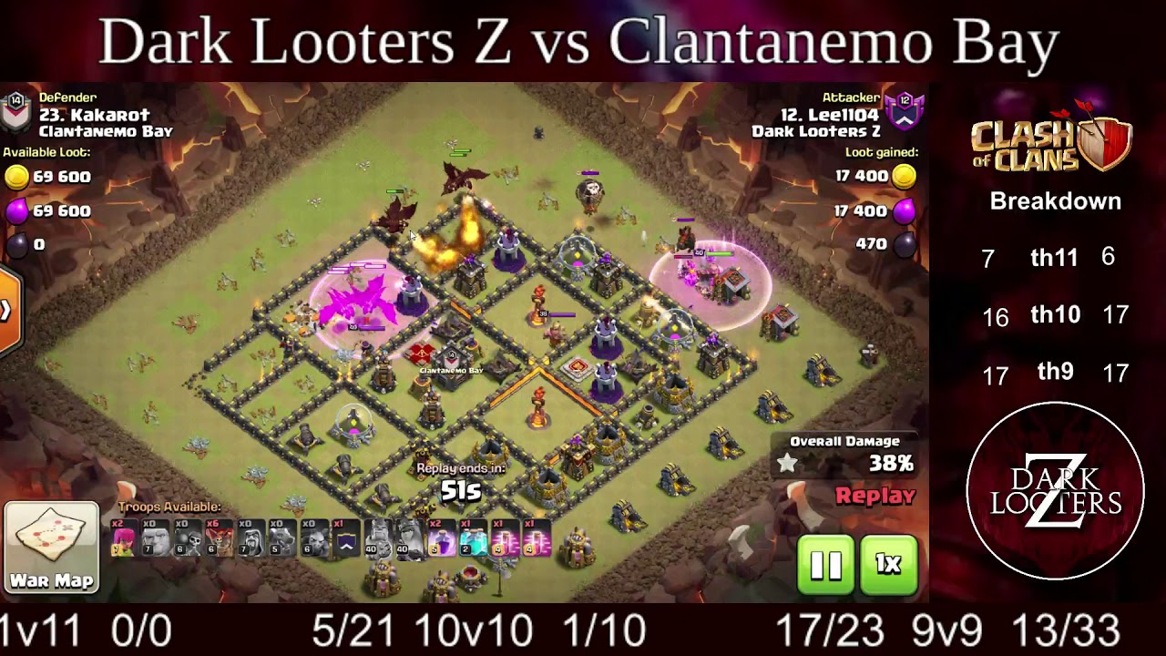 Dark Looters Z vs Clantanemo Bay (random war)