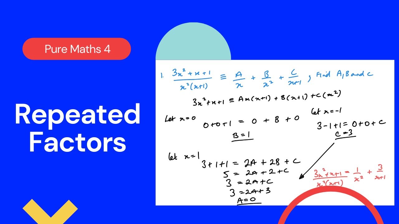 Repeated Factors (Edexcel IAL P4 2.2)