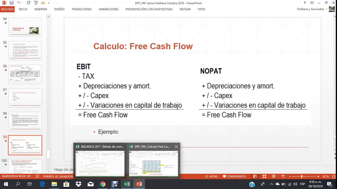 Valoracion empresas Flujo de caja libre descontados