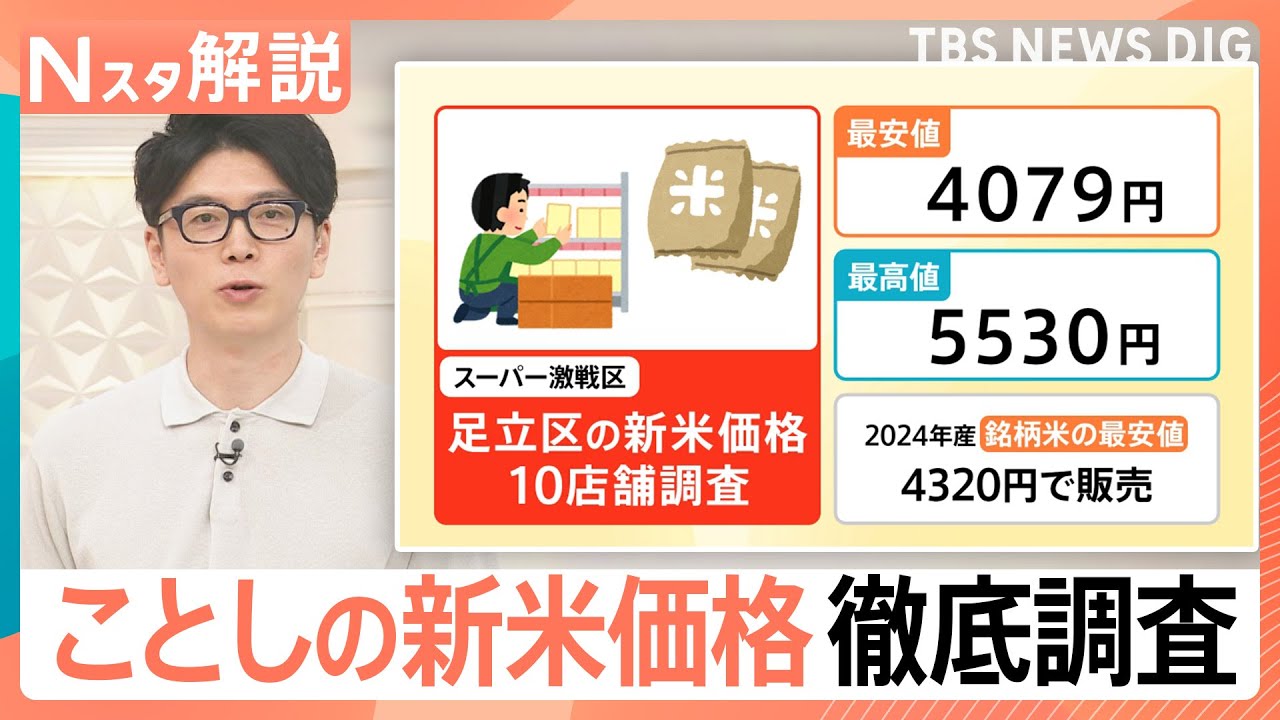 前年比約1000円上昇の見通しも…新米価格を徹底リサーチ！　令和のコメ騒動はいつまで続く？【Nスタ解説】｜TBS NEWS DIG
