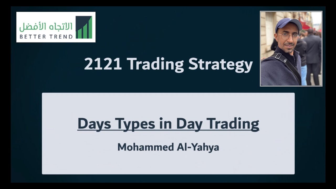 Day Types in Day Trading