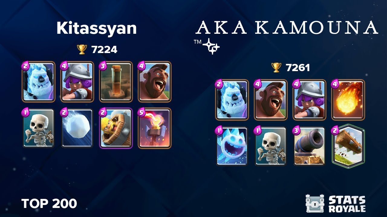 Kitassyan vs ＡＫＡ ＫＡＭＯＵＮＡ&trade;️✨ [TOP 200]