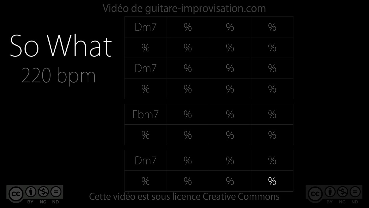 So What (220 bpm) : Jazz Backing track