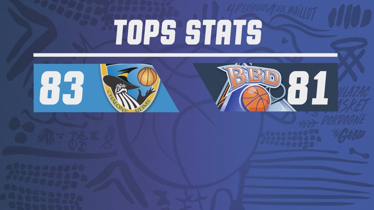 Jeep ELITE J30 : Ch&acirc;lons-Reims | Boulazac - Stats & Highlights