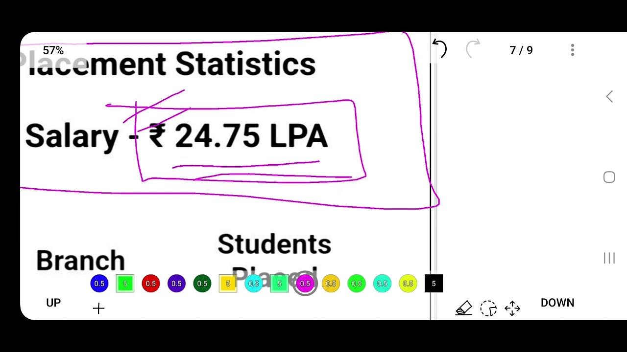 🤩VGEC!!🤩VISHWAKARMA COLLEGE, CAMPUS, FACILITIES, FEES, CUTOFF, PLACEMENT, EVERYTHING!!