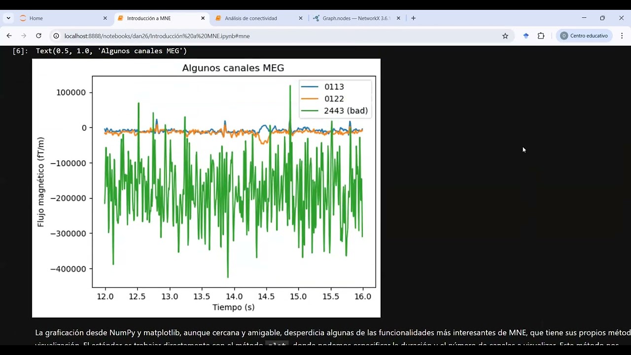 1.8 Preprocesamiento de datos EEG