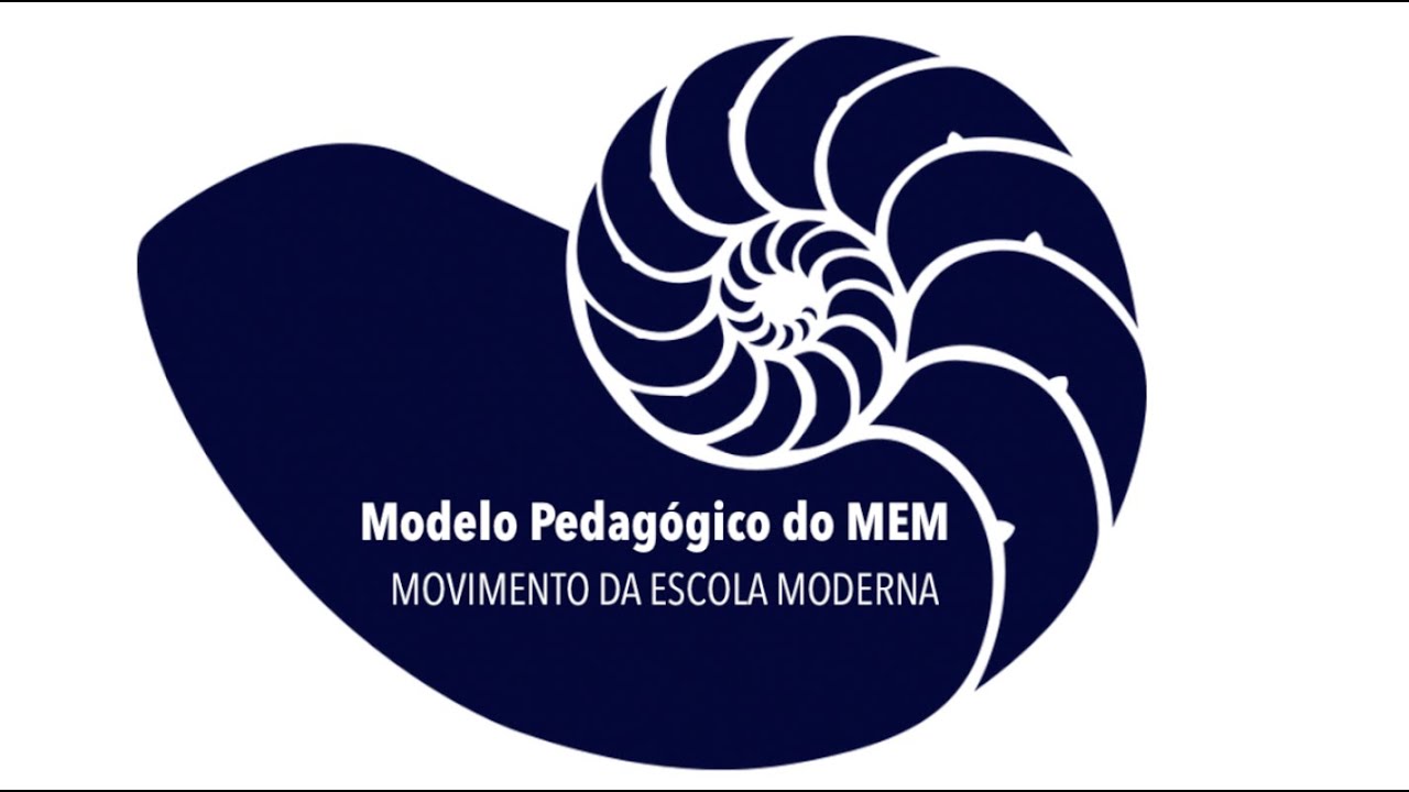 1. Modelo Pedagógico do MEM -  Movimento da Escola Moderna Portuguesa -  Introdução