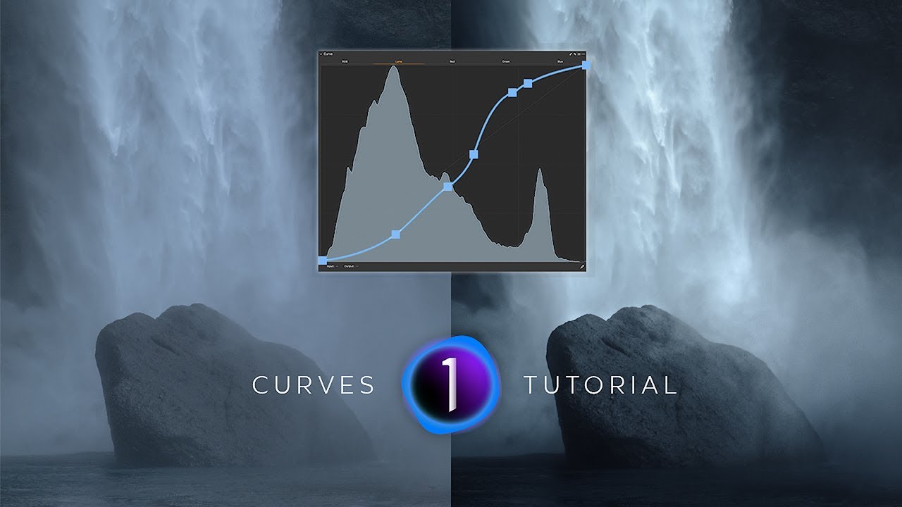 The #1 Secret on How to Use CURVES Effectively in Capture One Pro