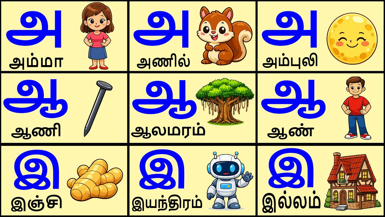 அஆஇஈ உயிர் எழுத்துக்கள்/Uyireluthukkal/Tamil Alphabets for kids/Aaaaeiee  @Khoshiofficial ​