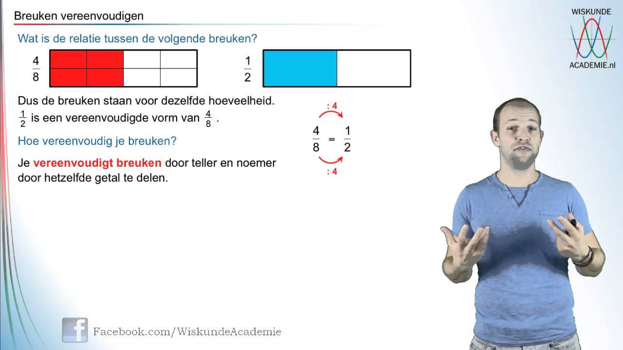 Breuken vereenvoudigen - WiskundeAcademie