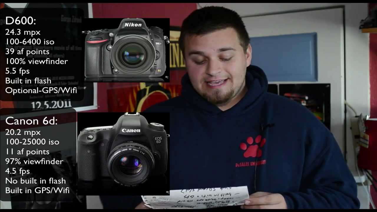 Canon 6D Preview- Nikon D600 Comparison