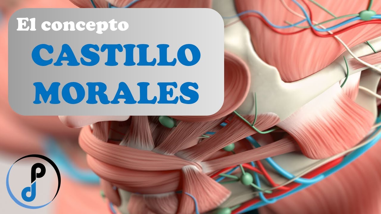 Método Castillo Morales