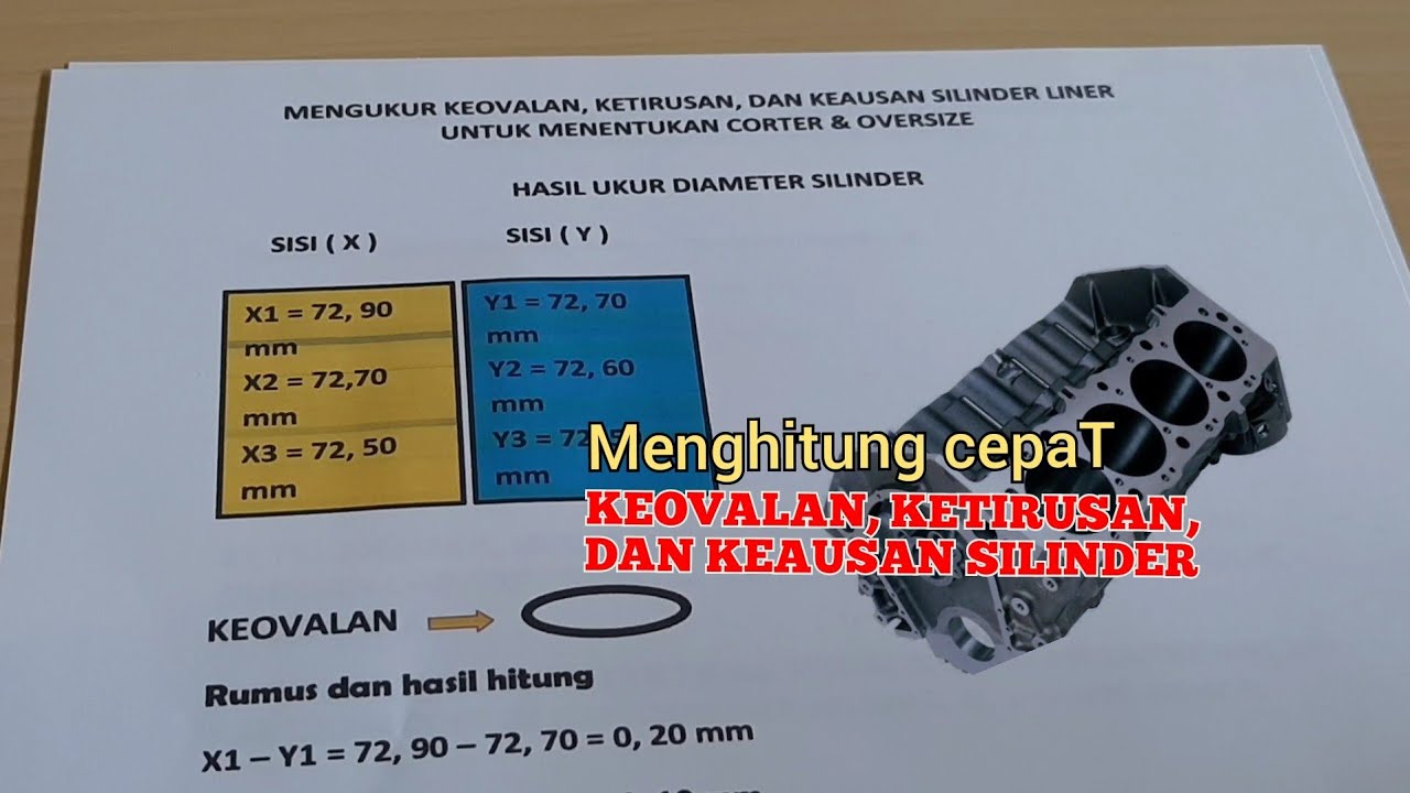 MENGHITUNG KEOVALAN KETIRUSAN DAN KEAUSAN SILINDER  UNTUK OVERSIZE PISTON
