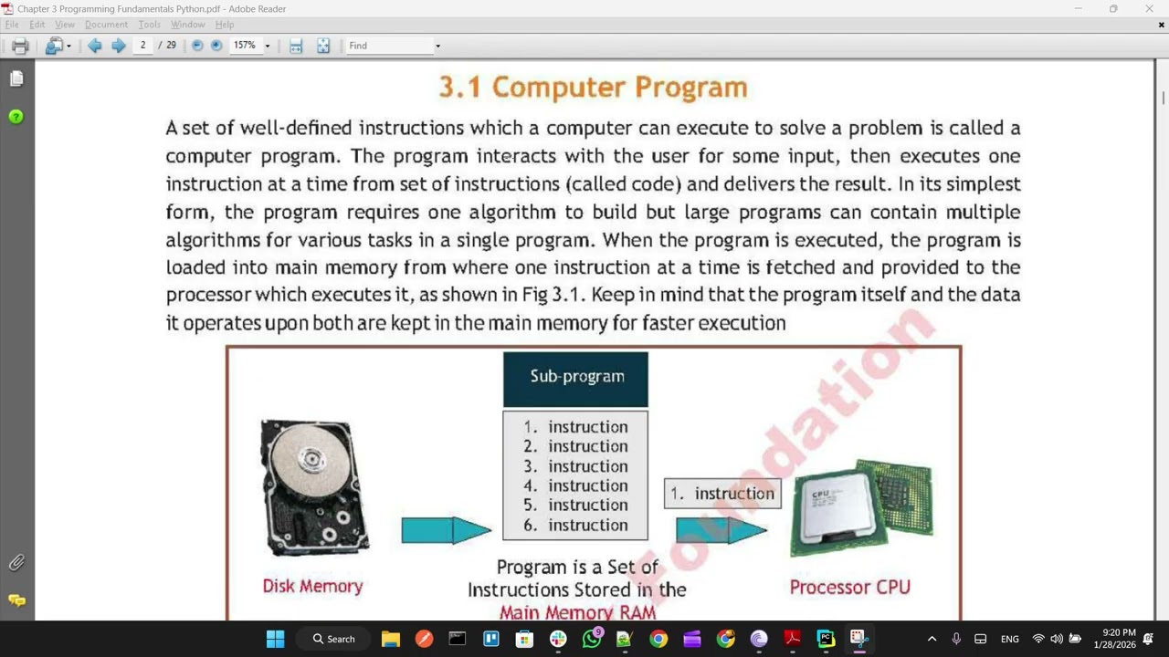 Unit 3 – Programming Fundamentals (XI Computer Science – FBISE)