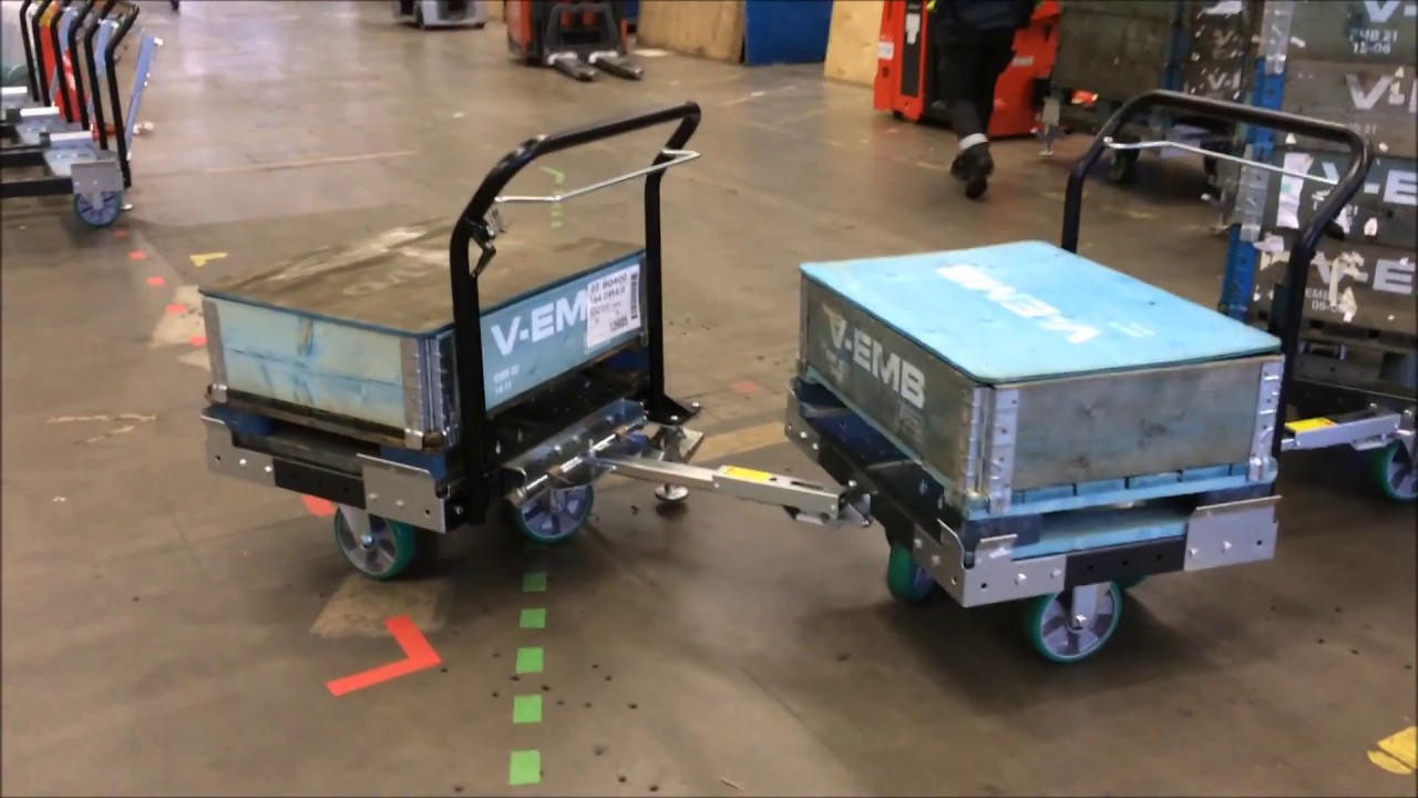 FlexQube Tugger Train Carts  - EUR Pallet Size - Ergonomic Tow Bar