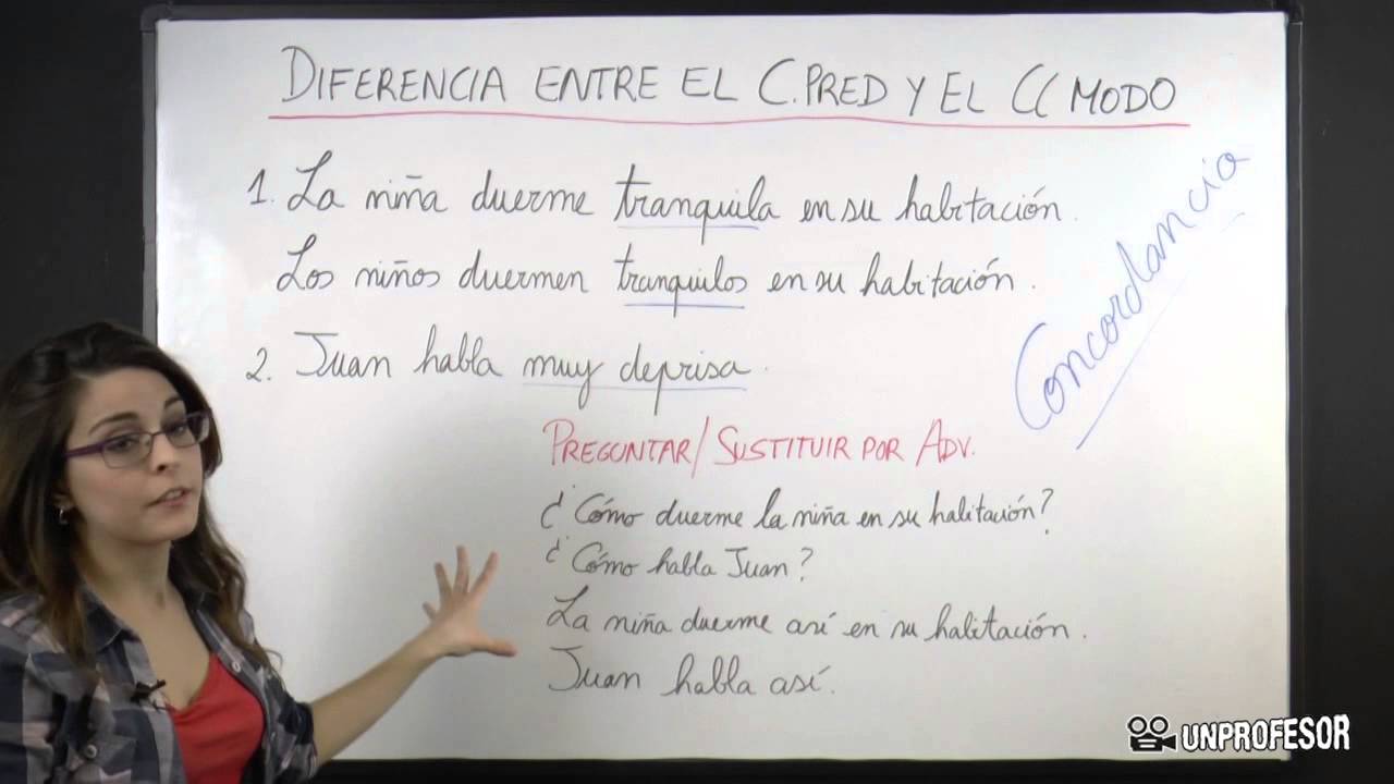 Diferencia entre el Complemento Circunstancial de Modo y el Complemento Predicativo