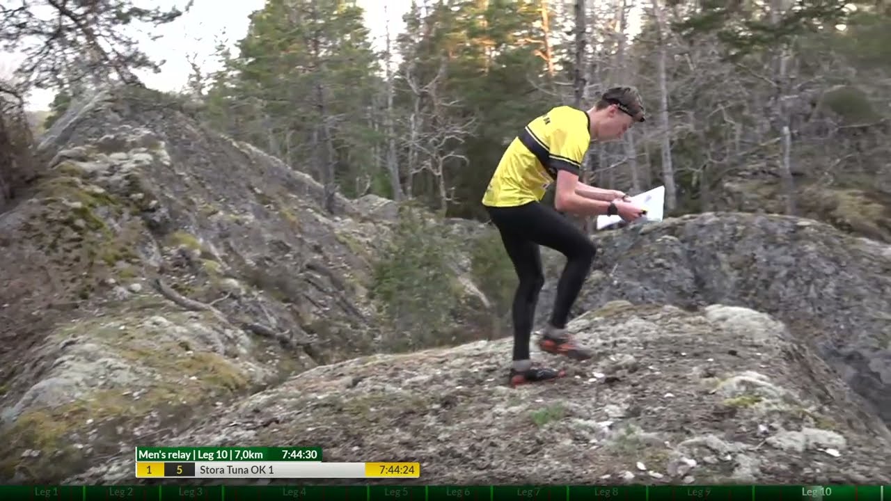 10MILA 2024 - Del 6 av 8