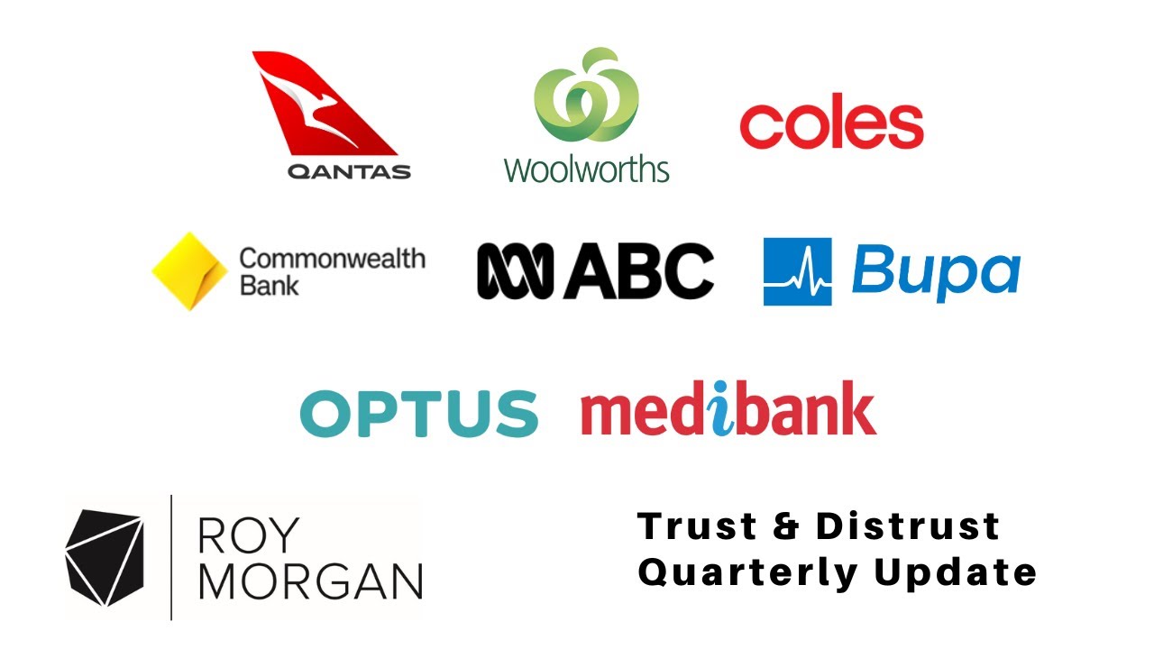 Australia’s Most Trusted & Distrusted Brands + The Benchmark Recovery Rate Webinar