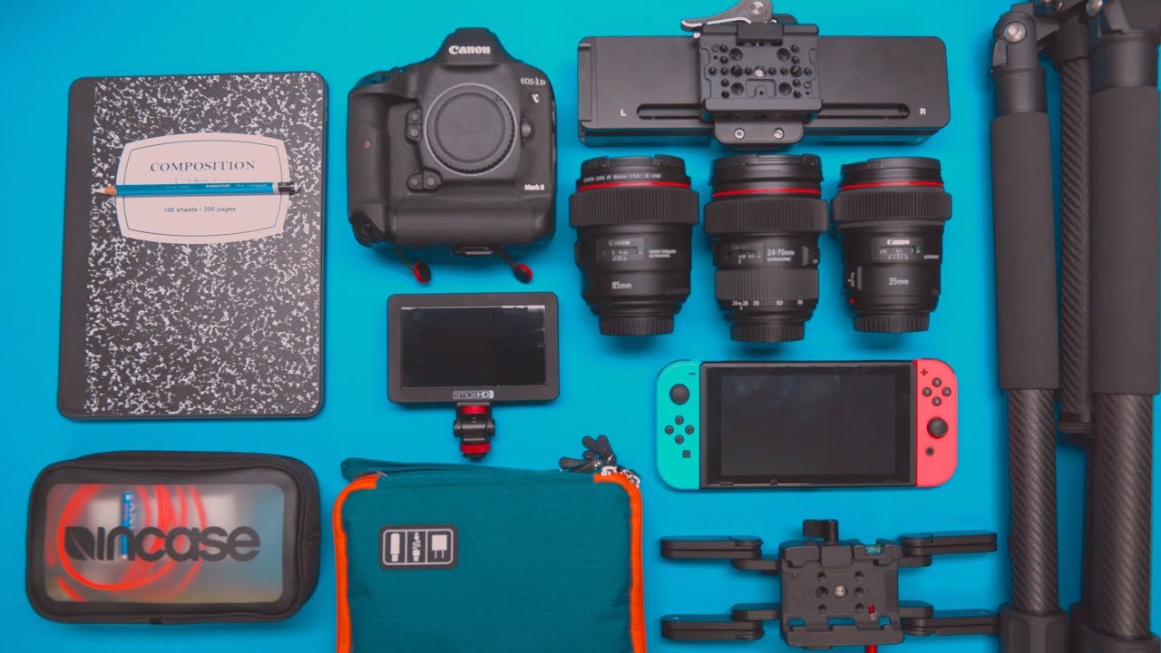 Whats In My Bag 2019