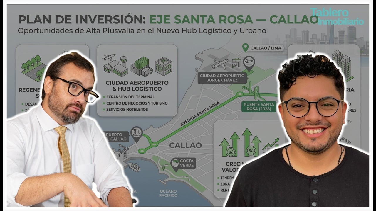 Callao en transformación: la avenida Santa Rosa y la nueva ruta de inversión inmobiliaria