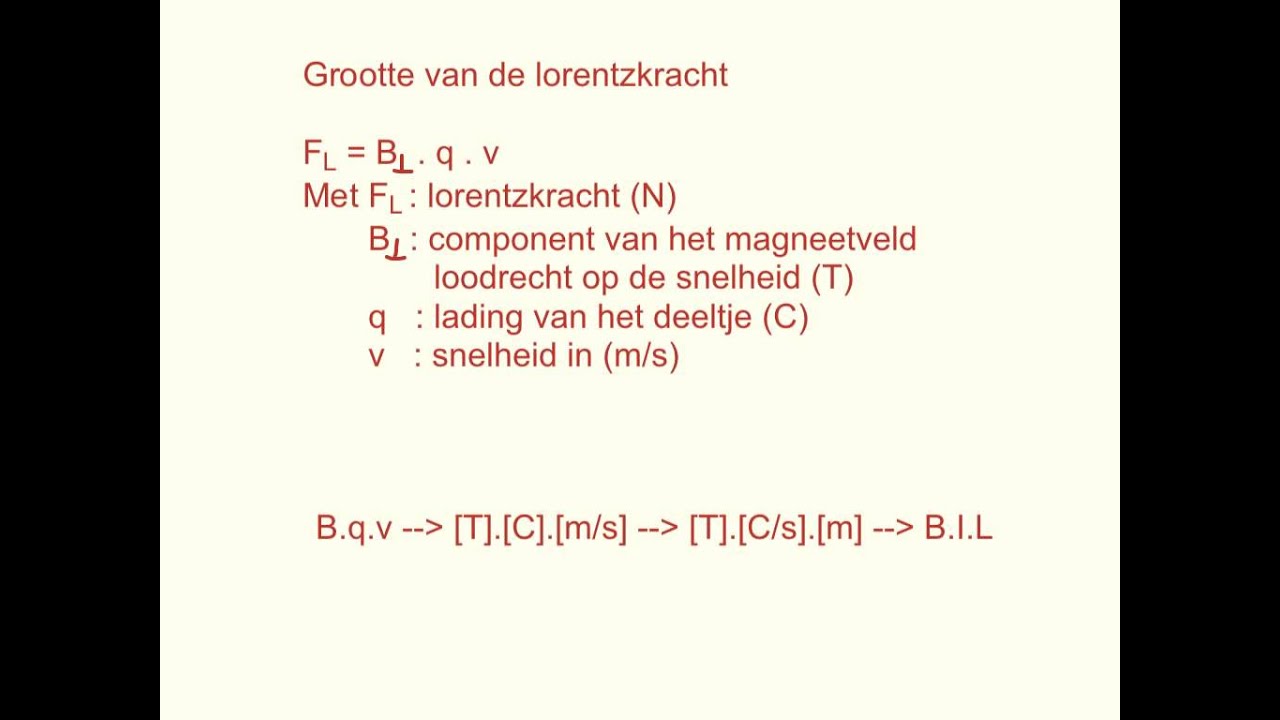 Natuurkundeles 12.4 Deeltjes magnetisch afbuigen