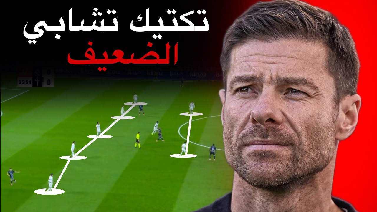 سقوط تكتيك تشابي قبل مواجهه جوارديولا !