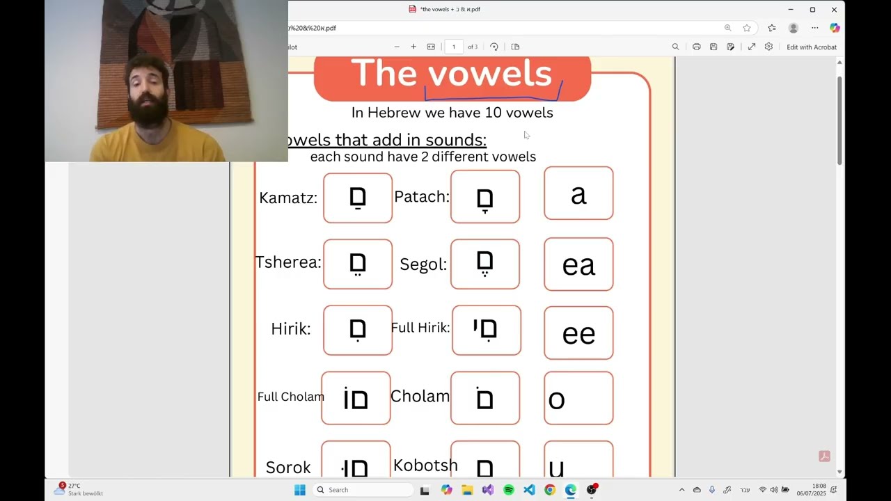 Learn to Read Hebrew #1: Vowels + Aleph (א) & Bet (ב) – Aleph-Bet for Beginners
