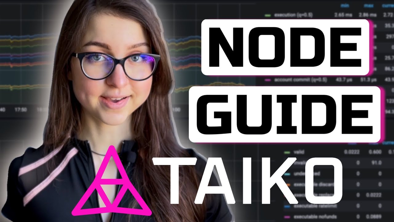 🦸🏻&zwj;♂️ Что, Когда и Как Taiko zkEVM 🔧 РУКОВОДСТВО ПО ТЕСТОВОЙ СЕТИ И УЗЛУ