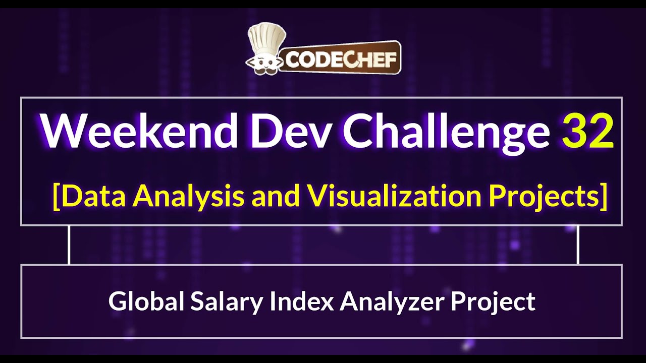 Global Salary Index Analyzer Project | Weekend Dev 32| Data Analysis and Visualization Project