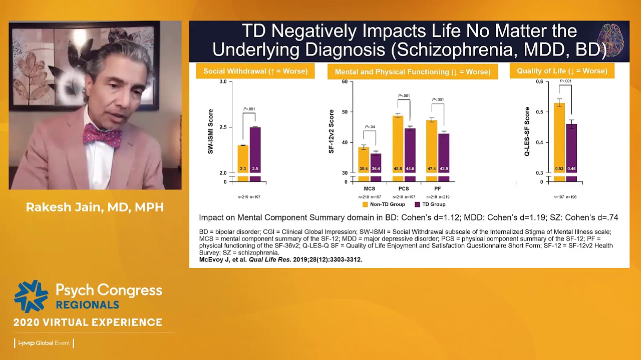 TD360: Achieving and Maintaining Improved Quality of Life in Patients With Tardive Dyskinesia